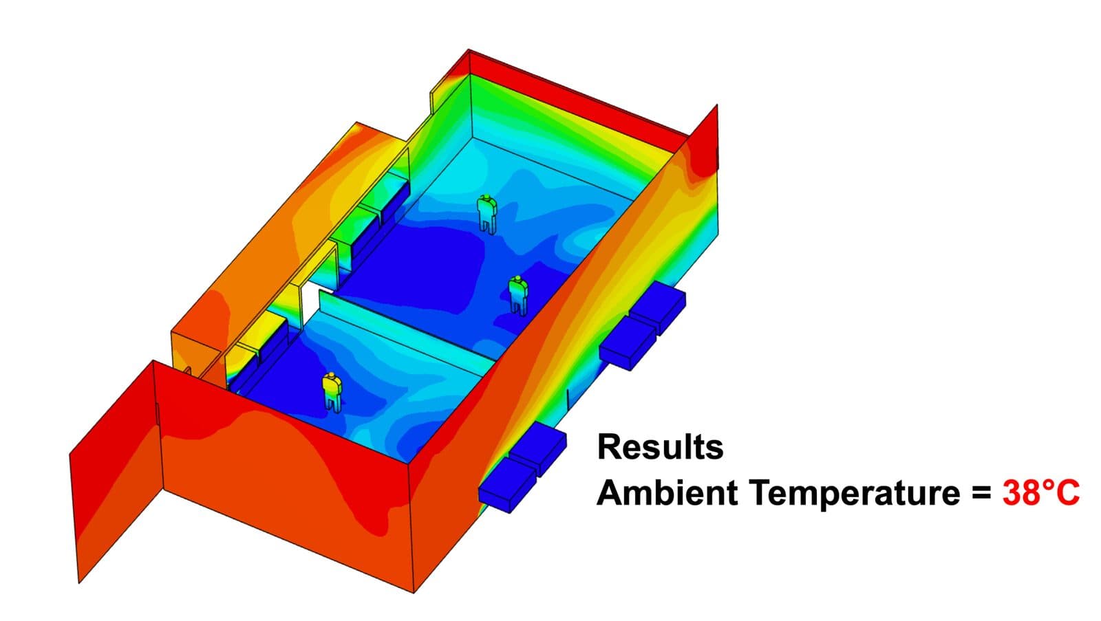 CFD temperature study of the Mamoura paddle court at 38 °C ambient